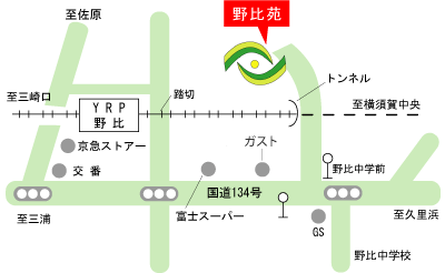 交通と地図